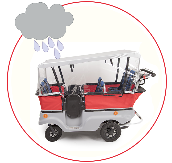 Regenschutz für Krippenwagen Kinderbus Turtlebus  