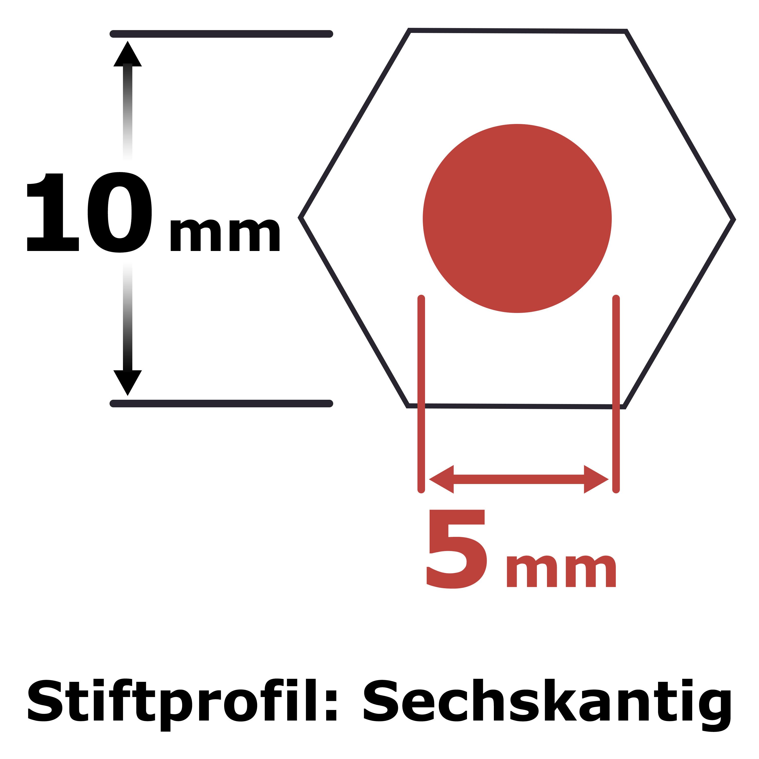 Maxi Farbstifte '12er-Pack' inkl. Spitzer, farbig sortiert